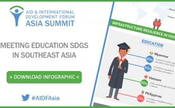 [Infographic] Meeting Education SDGs in Myanmar